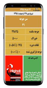 اپلیکیشن مدیریت مرغداری